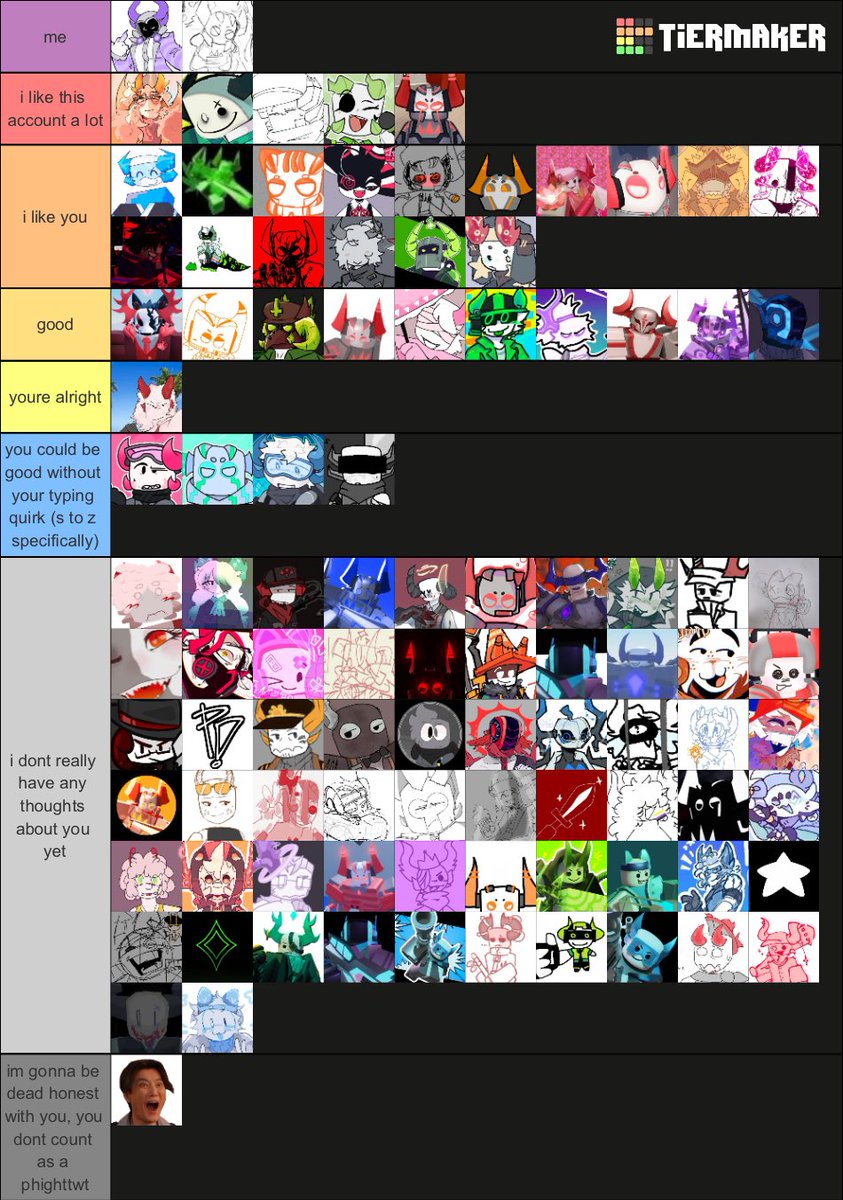 //heres my tierlist if you are wondering