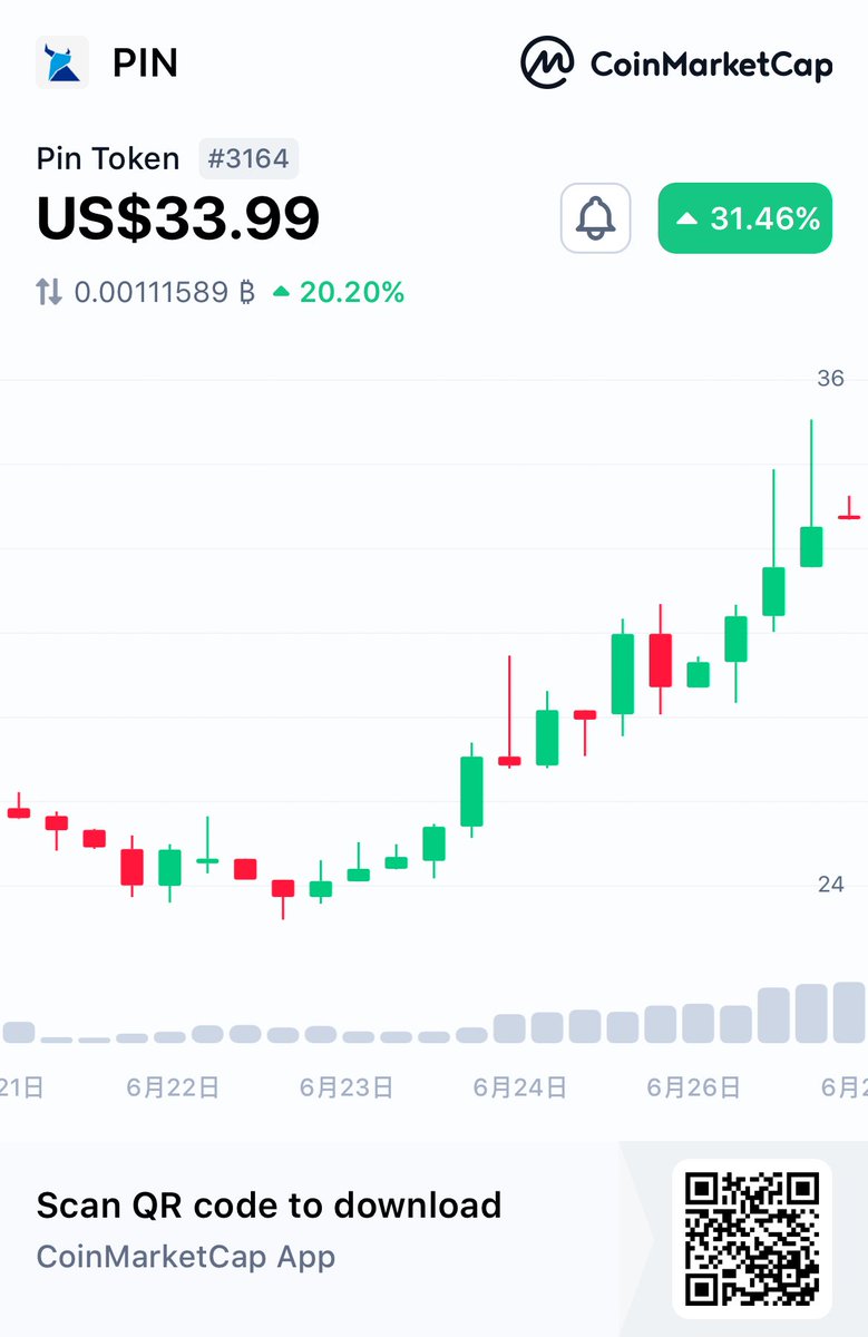 PinSwap tweet media