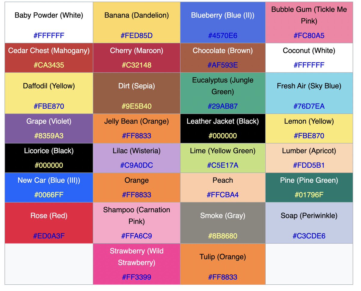 Wikipedia editors have gone to the effort of making a cute little colorful chart of each crayon in the 1994 Crayola Magic Scent pack