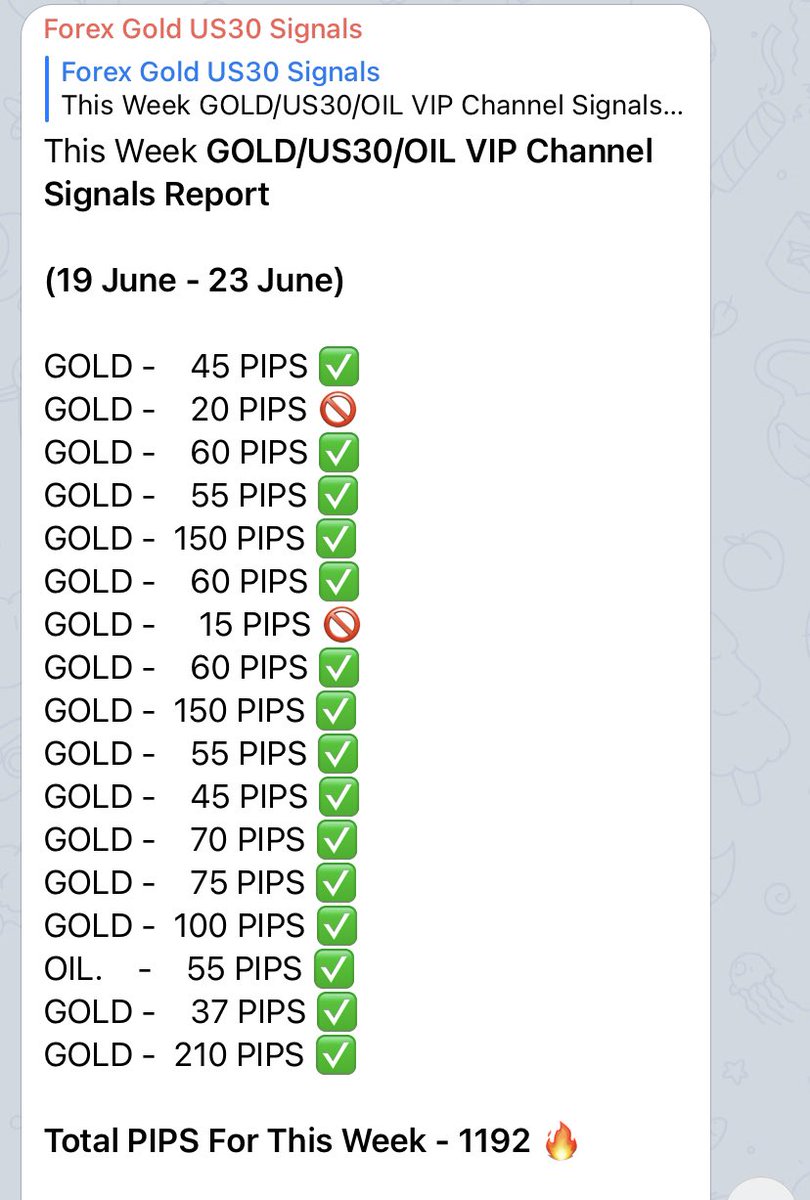 This Week (19 June - 23 June) GOLD VIP Results 🔥✅

#forex #xauusd #xauusdgold #xauusdsignals #xauusdtrader #goldtrading #goldtrader #forexsignals #forexgroup #forexprofits #forextechnicalanalysis #forexanalysis #us30signals #us30 #forextrader #forexsignals #xtiusd