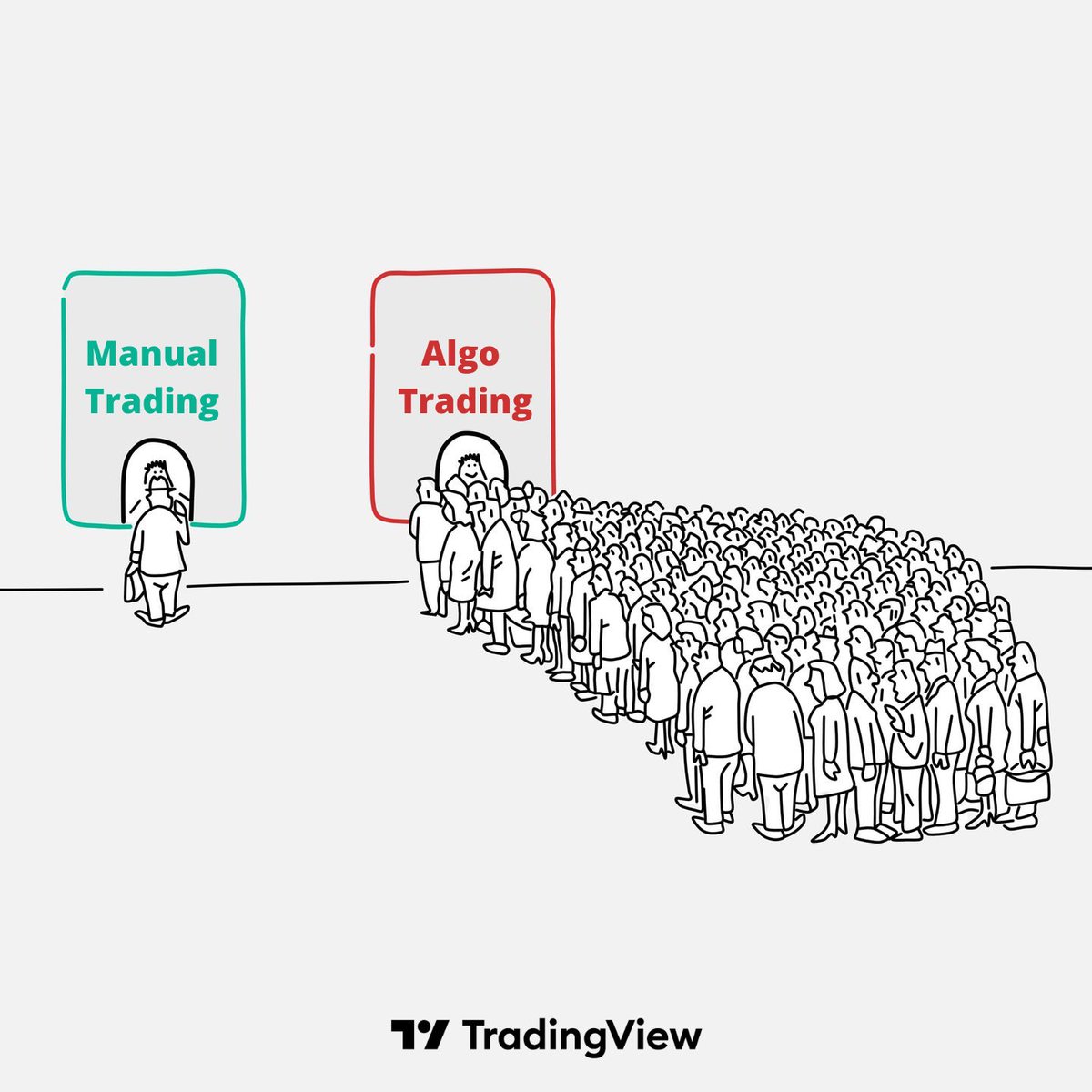 in_tradingview's tweet photo. Sheesh! https://t.co/iwwA3lf68l