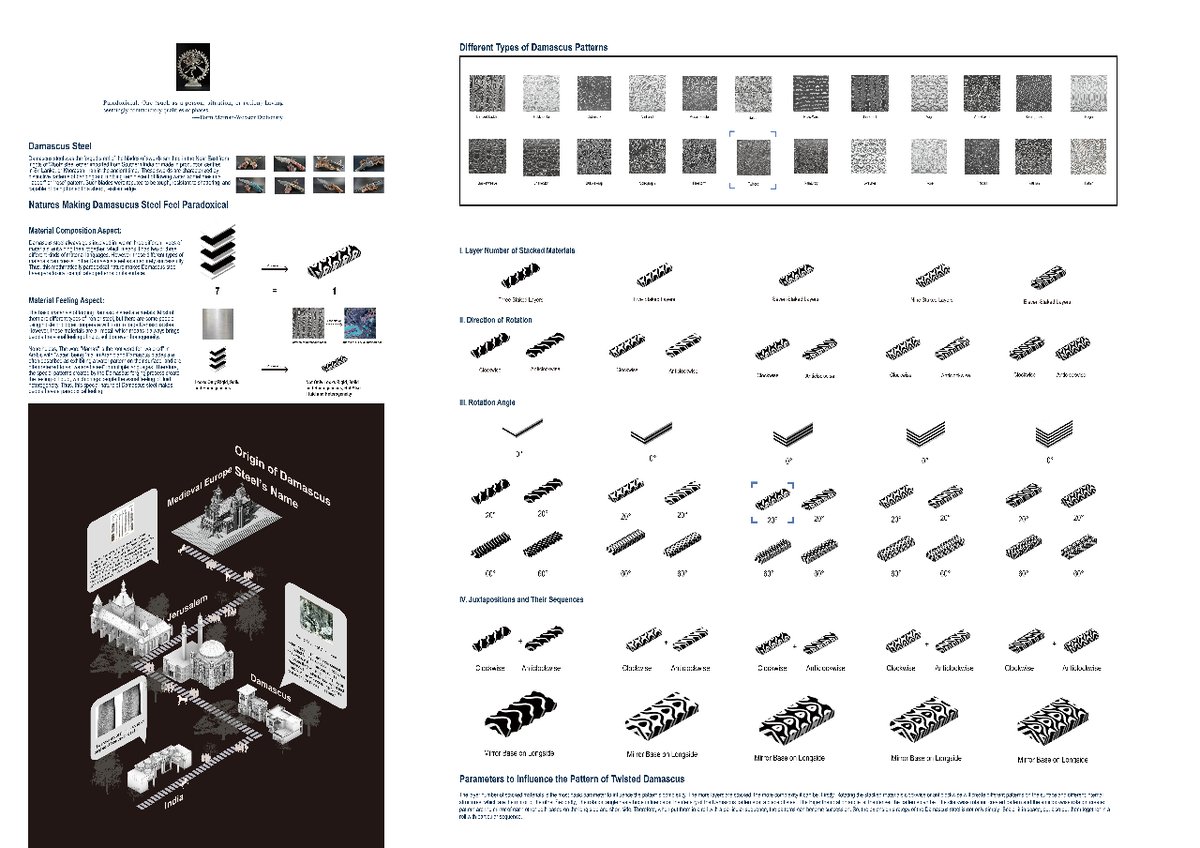 archiolorg's tweet image. Soul Mine: Architectural Department Hall Of Bucea
Dingbang Qi
#notionofspace #installationdesign #urbandesign #architecturecompetitions #archiol #architecturedesign #archiolcompetitions #architecturedesignaward #architecture #architectureape #archicontest #architecturedesign