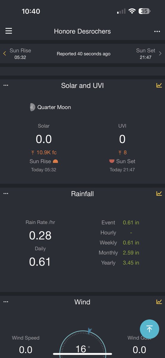 Nyles Desrochers tweet media