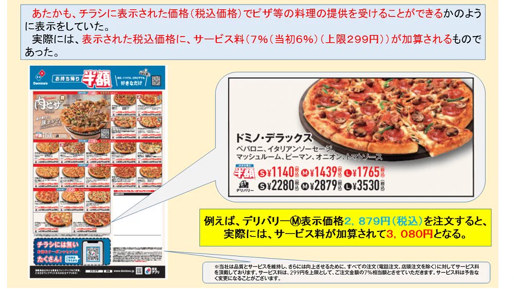 【piko様】専用・4点まとめ買い（1/2）青360ｇ×2≪同時購入割特価≫ 消費者庁 on X: 