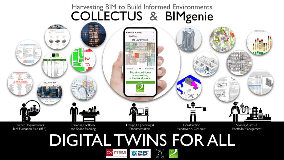 Harvesting #BIM to Build Informed Environments - coming up on 6.29 bimstorm.com/2023aiaia.html