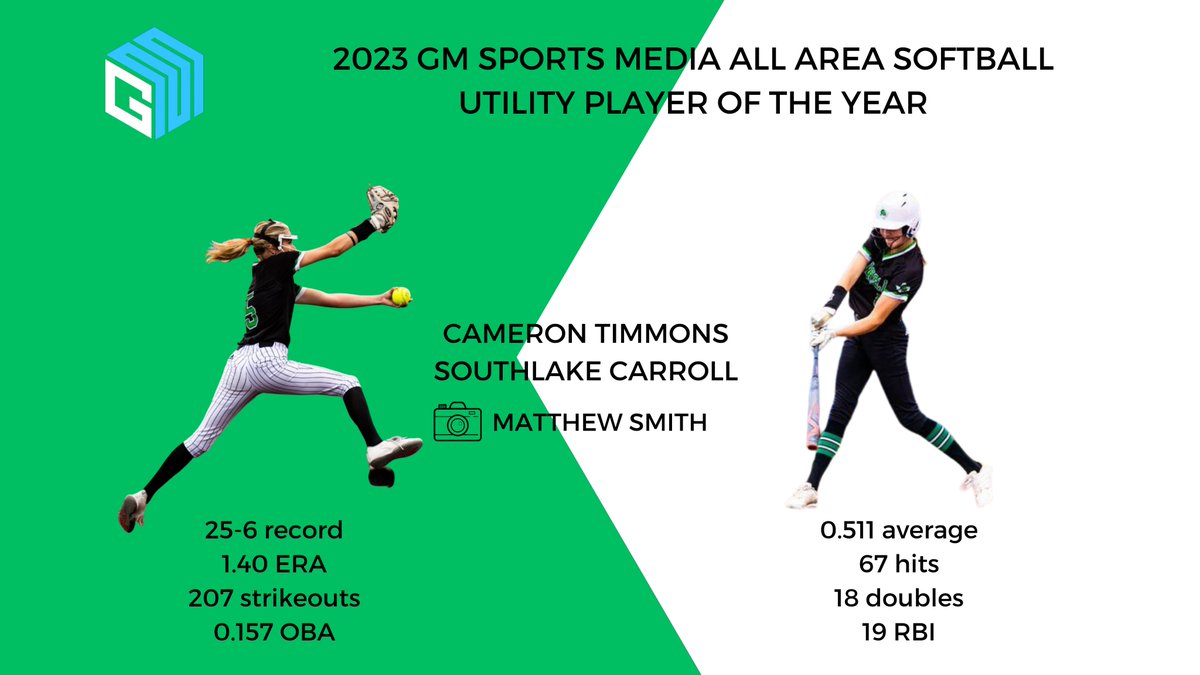Gosset41's tweet photo. Was there anyone more important to their team in Class 6A than SL Carroll's @Cameron4220 

The Harding signee led SLC in Ws, ERA, Ks, IP, BA, hits and doubles. For her performance she's the 2023 @GMsportsmedia1 DFW All Area Softball Utility MVP

PREMIUM: https://t.co/4BhxUatwco https://t.co/SwfstR2lXM
