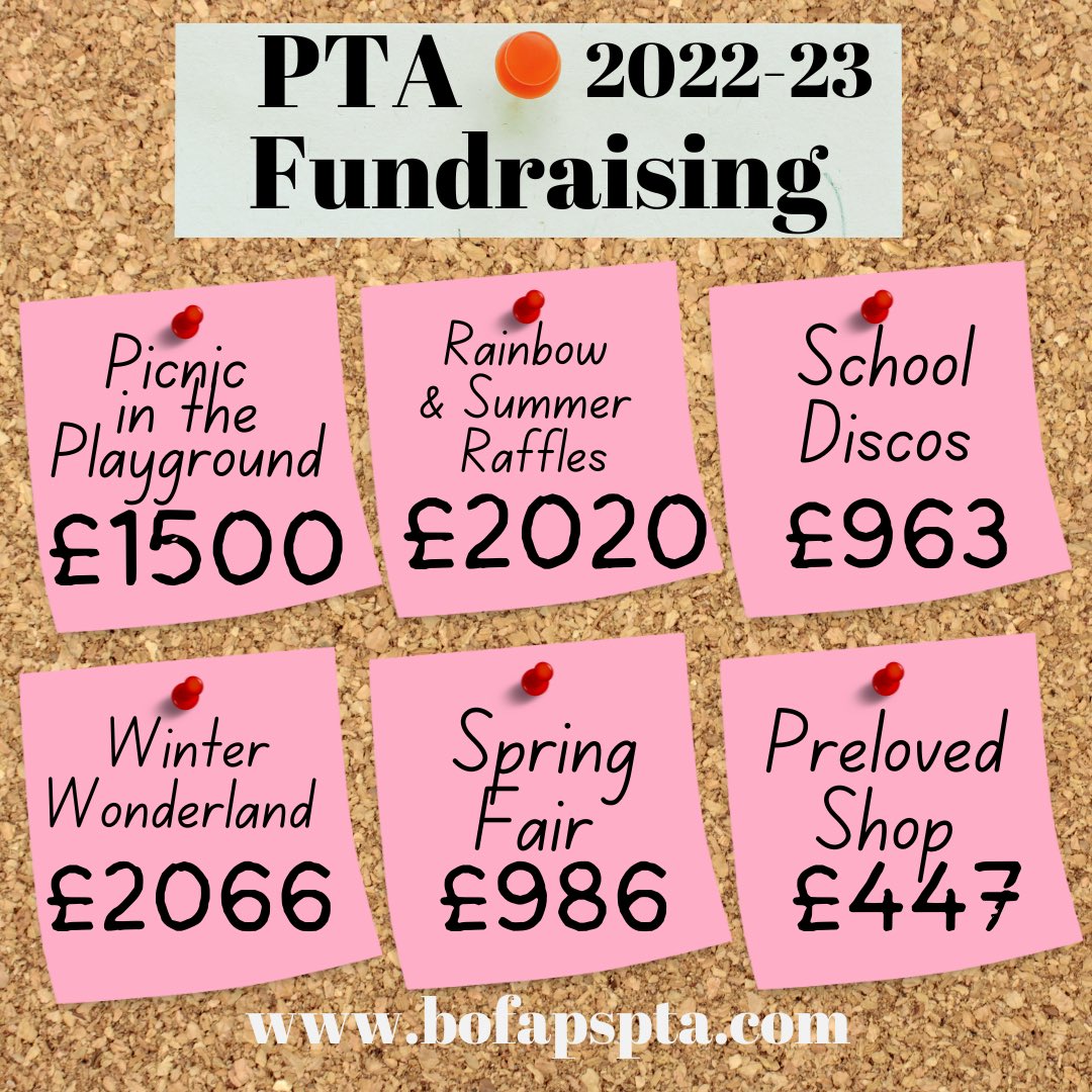 🤩🤩🤩THANK YOU🤩🤩🤩 Thank you to our school community for supporting the PTA this session. It has been a busy one! Lots of special memories have been created at these events. Looking forward to more fun, laughter and community events next year! #wevehadablast #teamwork