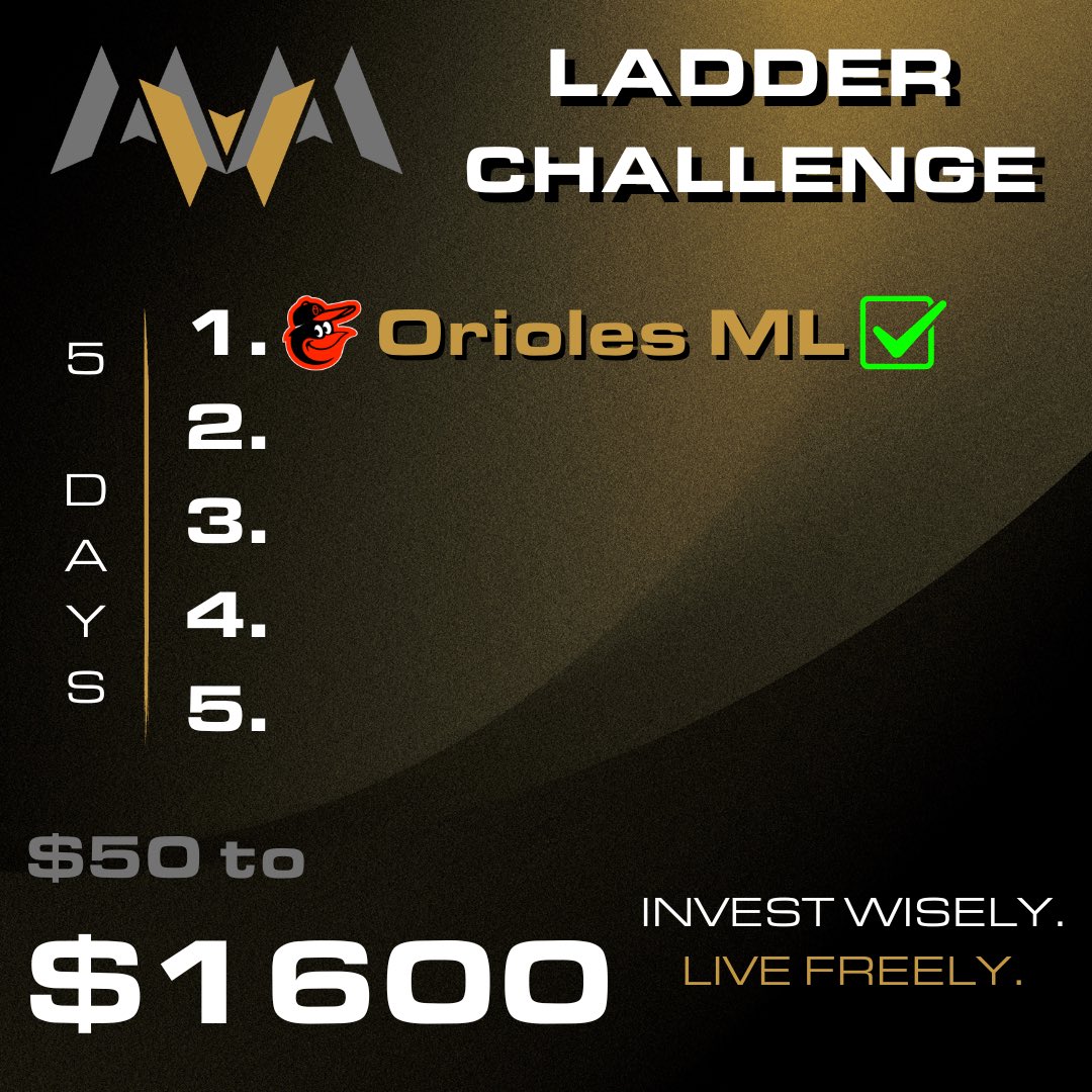 #LADDERCHALLENGE 🪜💰

$50 ➡️ $1,600

Day 1: Orioles ML ✅ +$50
Day 2: $100 to win $200

1 down. 4 to go. 

Get ready! Play will be dropping tomorrow. Ya’ll better show a lot of love the further we get. LFG! 🤑

MidwestMikeSports.com/vip-memberships

#GamblingTwitter #SportsInvesting…