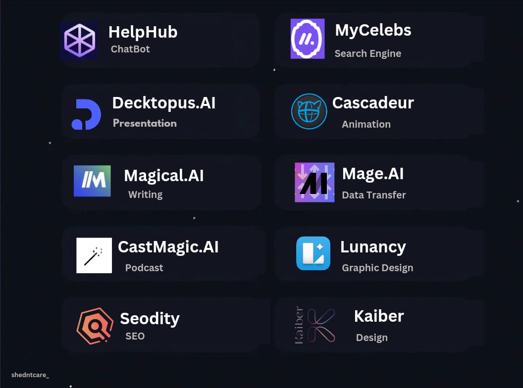 ChatGPT was the first popular AI tool but is now dethroned.

AI Websites are the next big thing in AI.

Here are the 12 insane new AI tools start earning $5,000/mo with AI:
