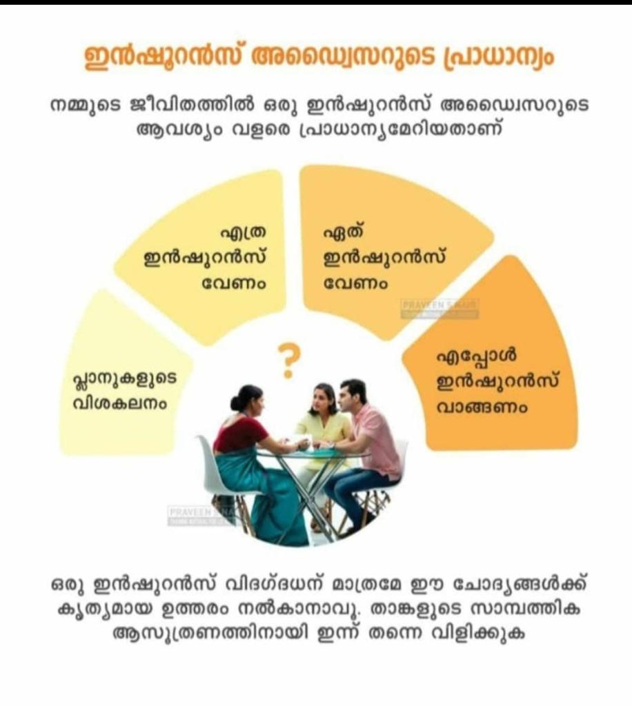 RajanNA1477861's tweet image. Advisor is important in insurance industry. After sales service get through advisor only.
#assuredplus #healthinsurance #terminsurance #financialadvisor #pensionplan #mutualfunds #sip #mutualfunddistributor #financialconsultantinthrissur #stp #investmentplan #savingsplan #income