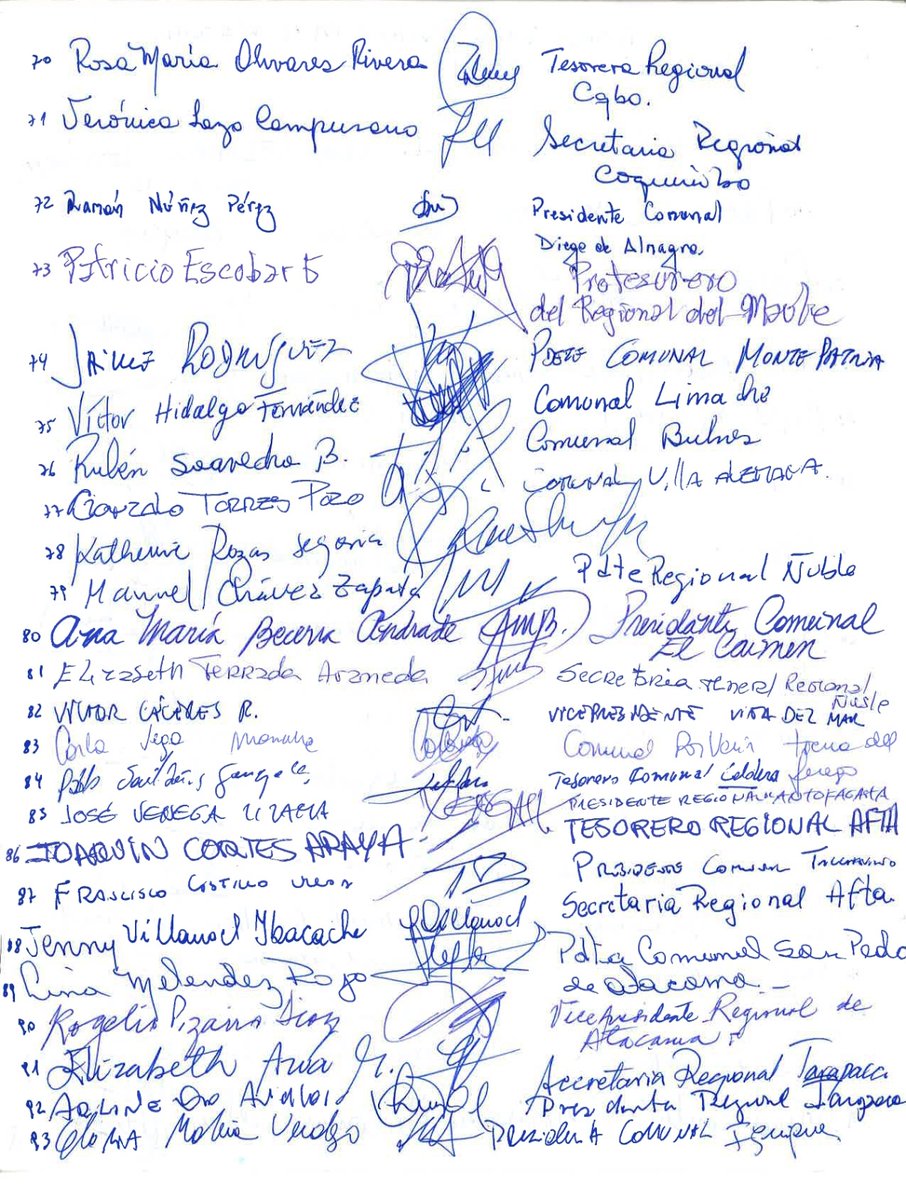 redenscl's tweet photo. En la última asamblea nacional de #colegiodeprofesorasyprofesoresdechile, la Secretaria regional y encargada del departamento de Mujer y Género, de la región del Biobío, Katheryn Caro, leyó esta declaración...
🧵 https://t.co/y0PPTsIJey