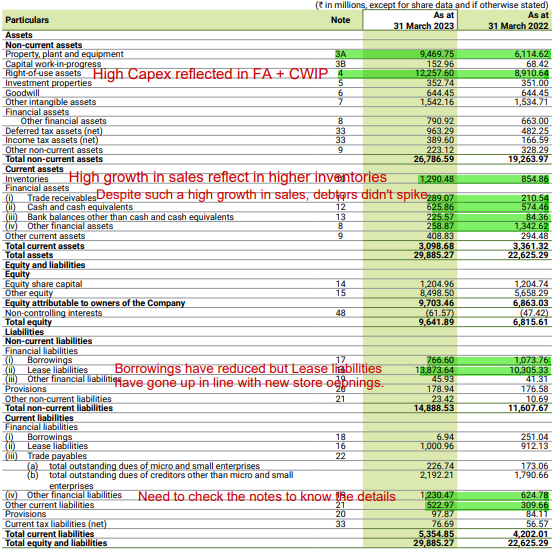 Smart Sync Services on Twitter "FInancials in snapshots with our