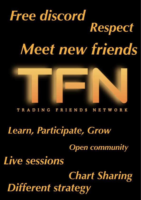 Traders, have you always wanted to surround yourself to people with the same intentions? Well take you’re chance. click on the link to join our free trading discord and enjoy🤝 see you there. discord.gg/26rFUUHH #trade #money #trading #charts #stocks #futures #invest #fire