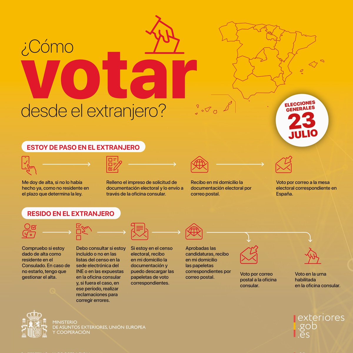 #VotoCERA si eres español residente en nuestra circunscripción #TemporalmenteEnEspaña durante la convocatoria de #EleccionesGenerales del #23J puedes #VotoporCorreo en España igual que los residentes en territorio nacional 
Plazo para enviar el voto hasta el 20 de julio.