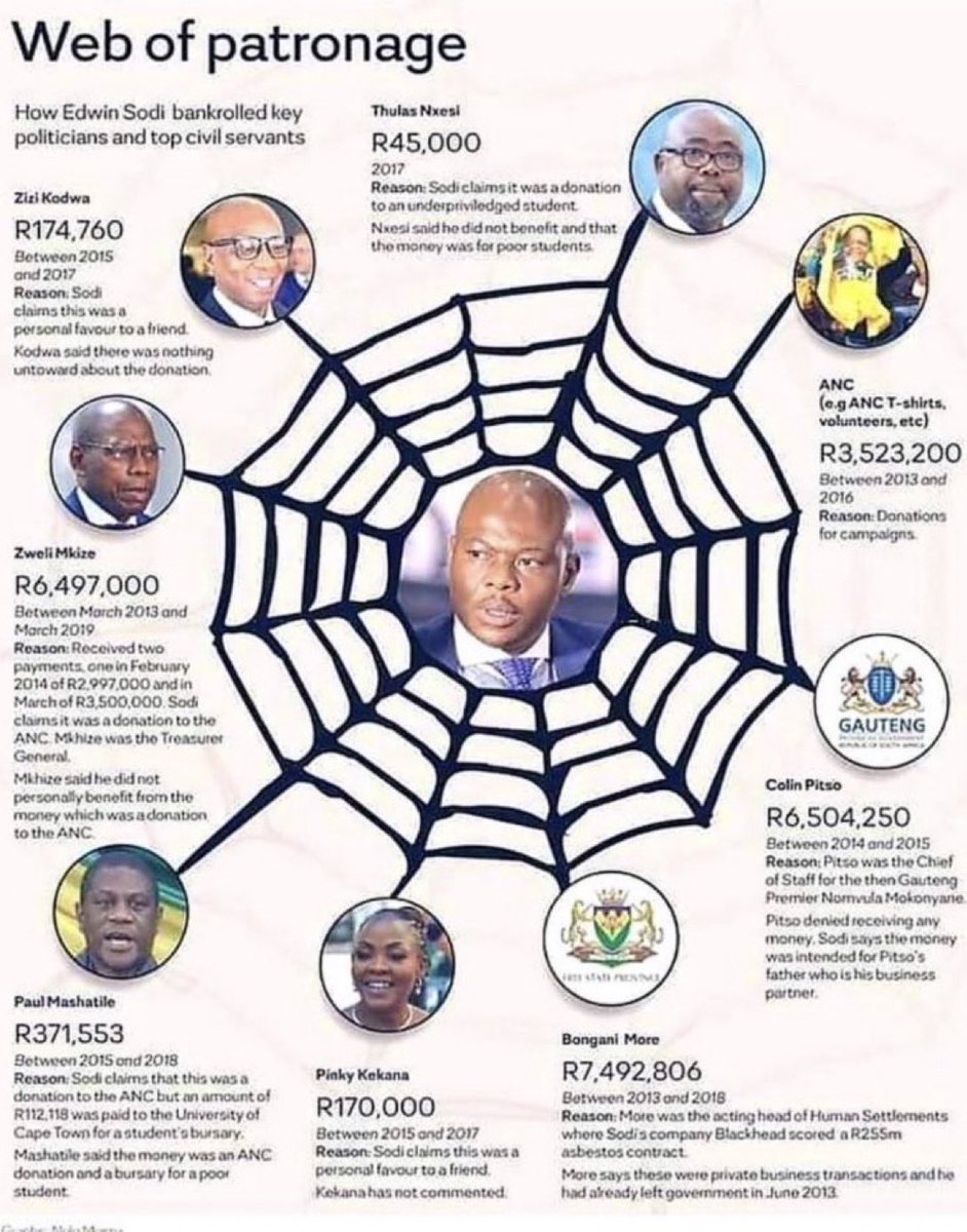 BantuHolomisa's tweet photo. Both spider webs of Bosasa &amp; Sodi have something in common in that they bankrolled ANC and it’s leaders. Sadly the money is drawn from the govt. Parliament and Executive is led by this rogue organisation and its doggy leaders. #MafiaState. https://t.co/iU9FKP52Cm