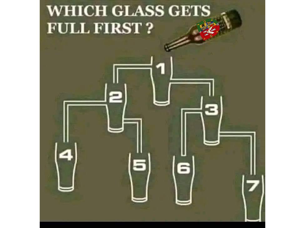 westkentmasons's tweet image. Which glass is filled first?

#WestKentMasons #Freemasons #BitOfFun #guess #tuesday #gamers #gameplay #TuesdayThoughts #workitout
