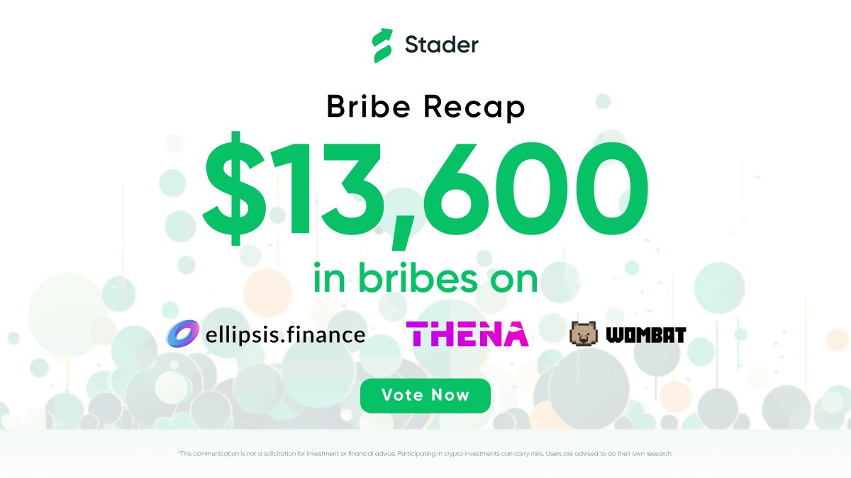 Stader.BNB (@stader_bnb) on Twitter photo π°π₯$13600 MEGA BRIBE FEST at <a href="/WombatExchange/">Wombat Exchange π»π</a>, <a href="/ThenaFi_/">THENA</a>, and <a href="/Ellipsisfi/">Ellipsis</a> (<a href="/DotDotDotFi/">Dot Dot Finance</a> )! ππͺ
Get in on the action!
Your vote for $BNBx pools unlocks epic LP rewards and gets you a share of the bounty! πΈ
Don't wait, seize this opportunity now! π₯ π°π₯$13600 MEGA BRIBE FEST at <a href="/WombatExchange/">Wombat Exchange π»π</a>, <a href="/ThenaFi_/">THENA</a>, and <a href="/Ellipsisfi/">Ellipsis</a> (<a href="/DotDotDotFi/">Dot Dot Finance</a> )! ππͺ
Get in on the action!
Your vote for $BNBx pools unlocks epic LP rewards and gets you a share of the bounty! πΈ
Don't wait, seize this opportunity now! π₯