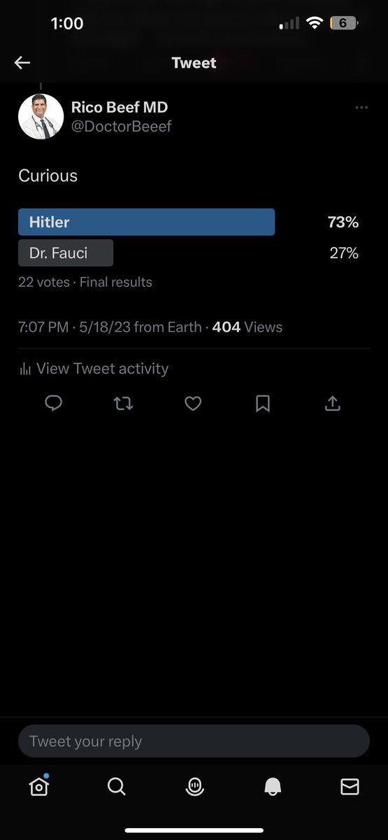 The people have spoken. Dr. Fauci is now officially on the hot seat. 
#Science 
#Realdata