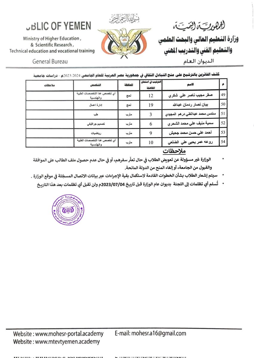 mohesrye's tweet photo. *وزارة التعليم العالي تعلن أسماء الفائزين بمنح التبادل الثقافي المقدمة من جمهورية مصر للعام ٢٠٢٣ / ٢٠٢٤م*

*إعلام الوزارة* 

https://t.co/Jqq1OBlHfM https://t.co/I7fyCon8jR