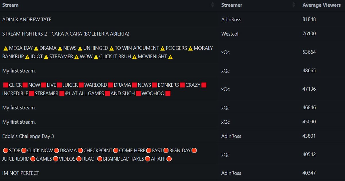 KickAnalyst.com tweet media