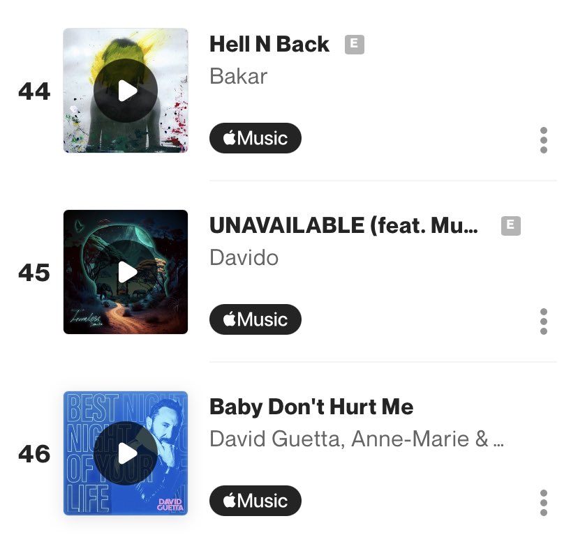 Davido On Twitter Letтащs Fucking Go ёяз ёяз ёяшвёямнтп