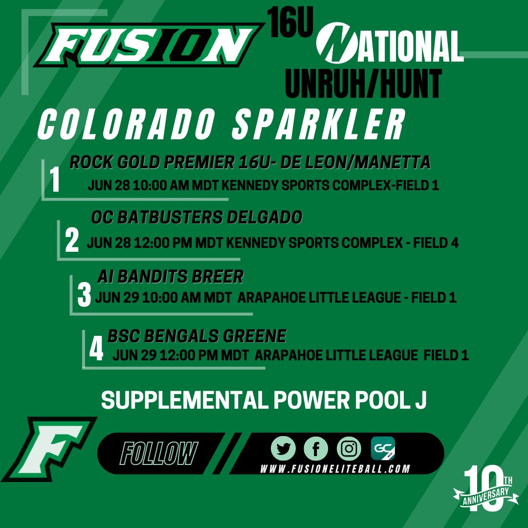FusionSB_16Nat's tweet photo. If you’re out recruiting in Colorado, take some time to check out this group! They are fiery, competitive and fun to watch! https://t.co/dyi2jc9Tnx