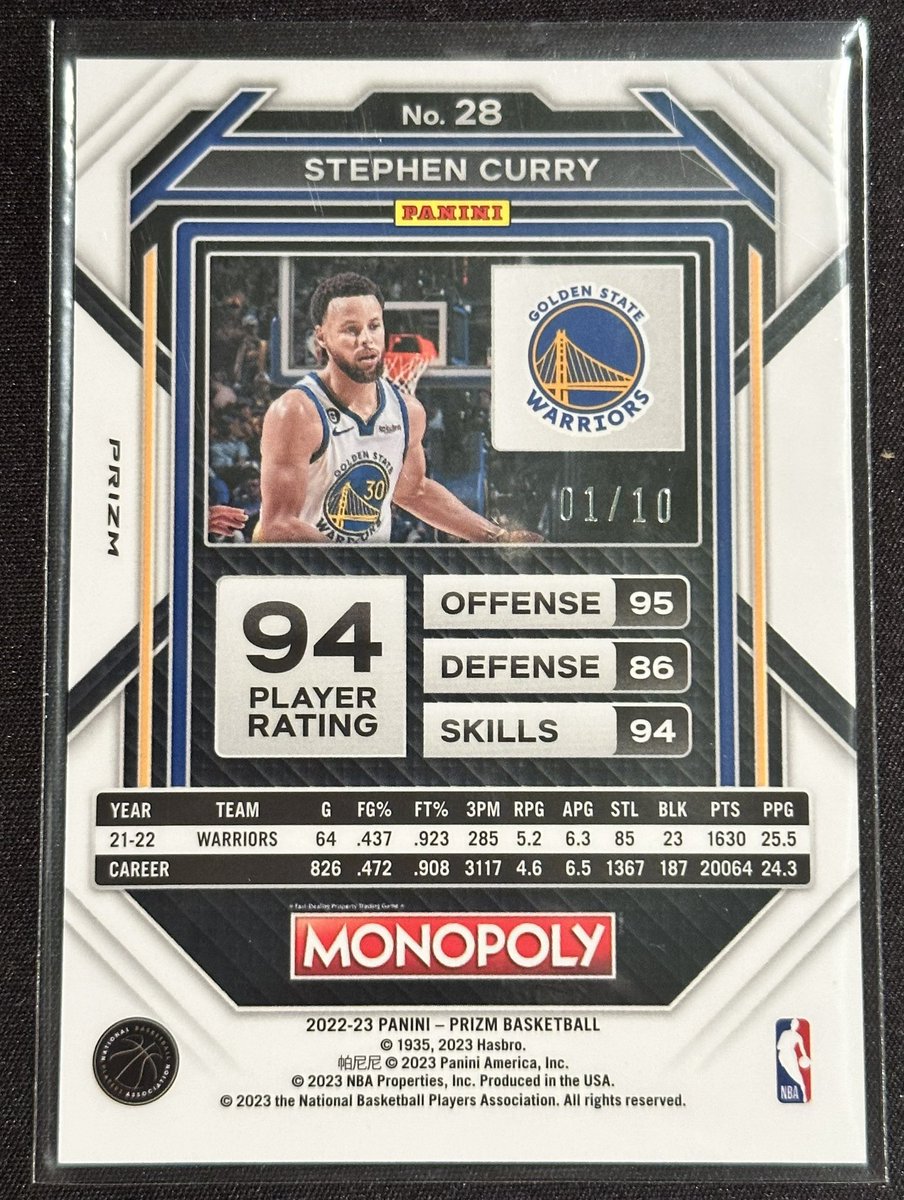 Just got this #sweet #amazing card in today, a 2023 @PaniniAmerica #Monopoly @StephenCurry30 #bluemoneyshimmer numbered 1/10 #Beautifulcard @CardPurchaser