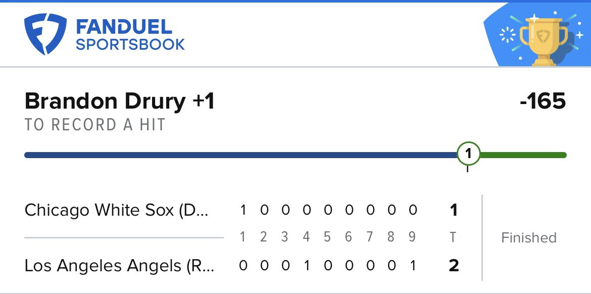 Monday Recap 👨🏽‍💻

Thrive Fantasy 1-1 ✅❌
FanDuel 1-0 ✅

• Raleigh went 0-5… only player on the team without a hit. Unlucky af on the POTD’s 2-8 last 10 🥲 
• Cash drury over bases 

#gamblingtwitter #mlb