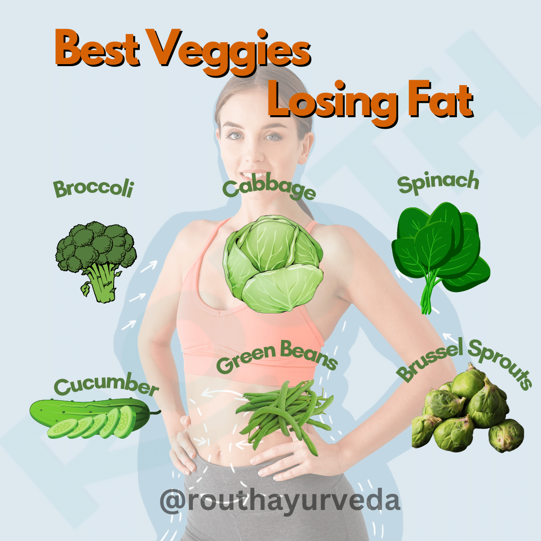 Fueling my Fat Loss Journey with Nature's Bounty
#veggiesforfatloss #fatlossveggies #vegetables #healthyeating #greengoodness #fuelyourfitness #nutritionmatters #fitandtrim #eatyourgreens #healthylifestyle #plantbasedpower #weightlossjourney #cleaneating #eatyourveggies
