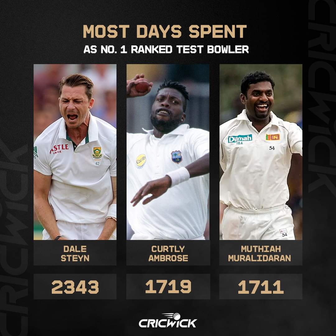 An unmatched record for the Happy birthday, Dale Steyn!   