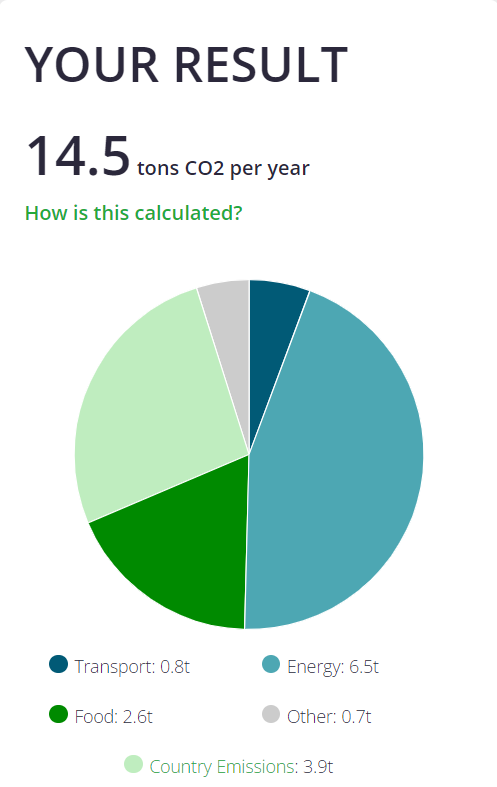 shigeoji's tweet photo. This is my carbon footprint.

#CarbonClick $CENNZ #CENNZnet #Centrality https://t.co/w5cpGaND1b
