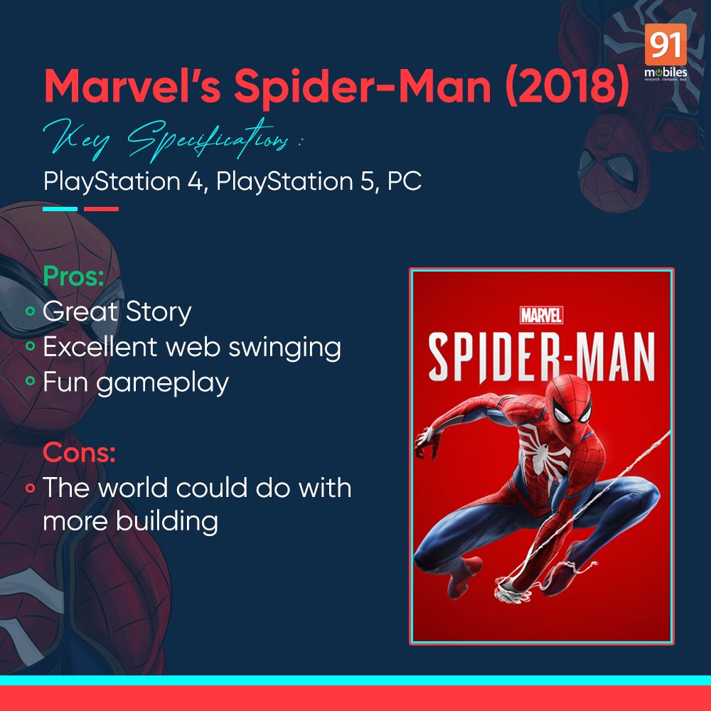 Best Spider-Man Games of All Time