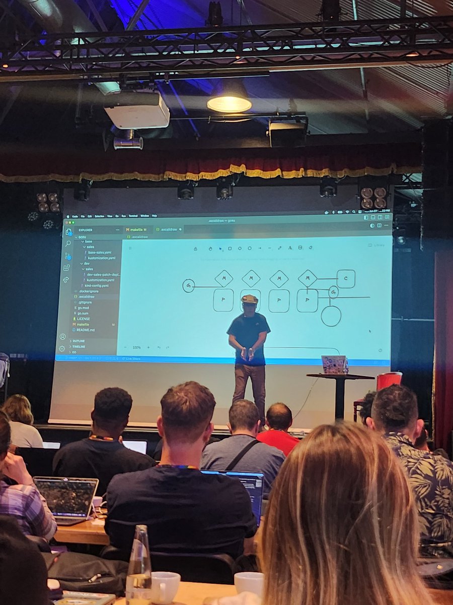 Amazed at Ultimate Service with Kubernetes workshop ✨ @goinggodotnet is on 🔥 Great learnings today!!! #gopherconeu #golang