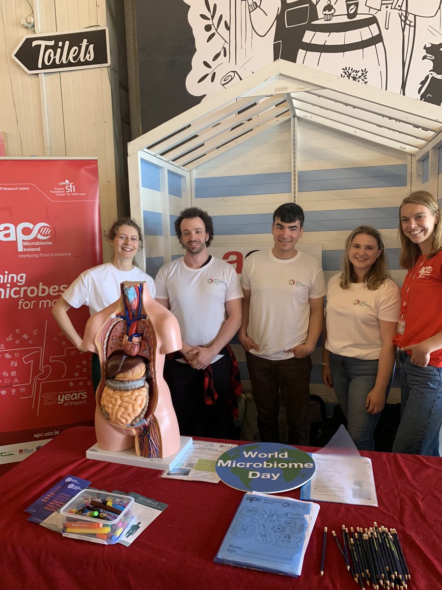 Happy World Microbiome Day! Our team are celebrating by talking about the benefits of fermented foods to patrons at the Marina Market. Come see us #WorldMicrobiomeDay