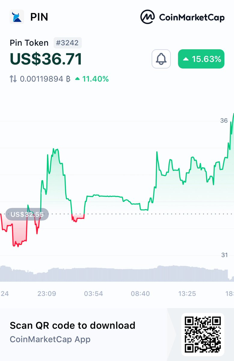 PinSwap tweet media