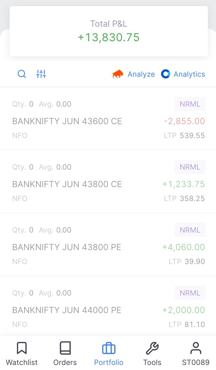dipkulkarni828's tweet photo. @50crBloke 
After some days start trade again...
Capital use 45k
Profit 13.8k
ROI 30%
Radhe Radhe https://t.co/1fiRB0hEkz