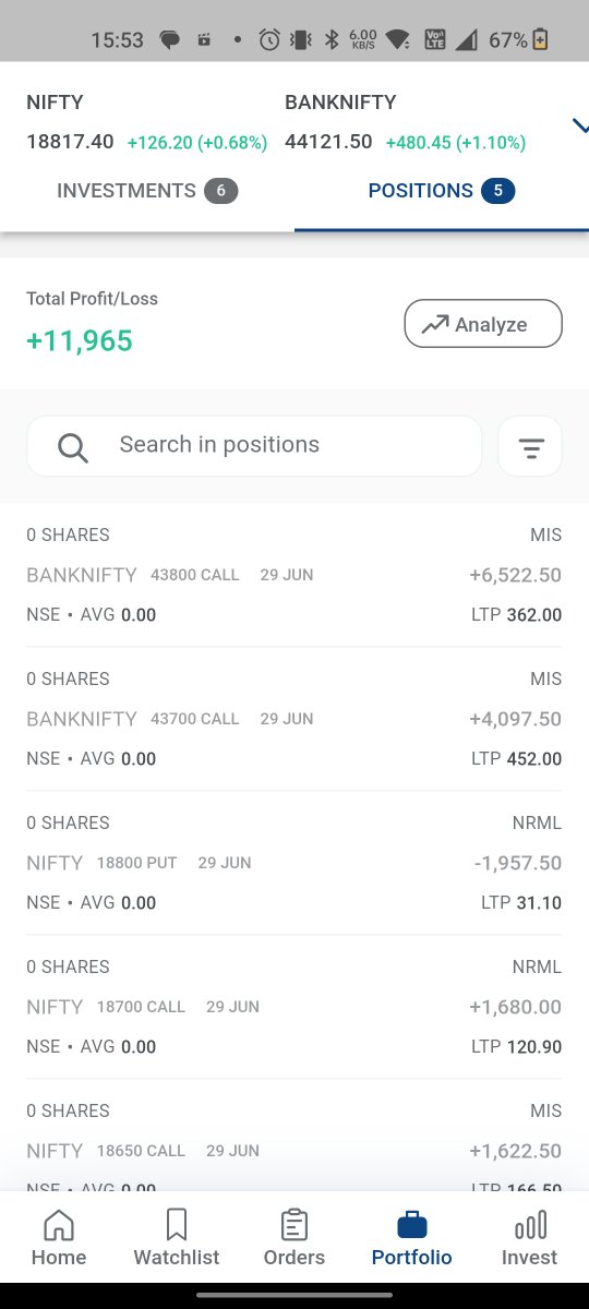 Day 178(today) - Profit 11965

😎

#OptionsTrading #Options #banknifty #BankNiftyOptions #nify #StockMarket #sharemarketindia 
#algotrading