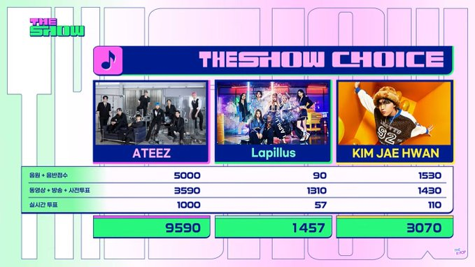 ATEEZRendezvouz (RECONSTRUCTION) tweet media