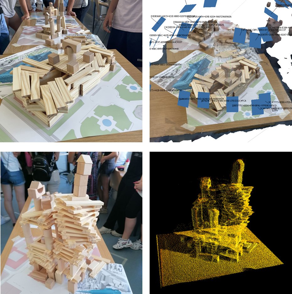 Photogrammetry @ TU Wien tweet media