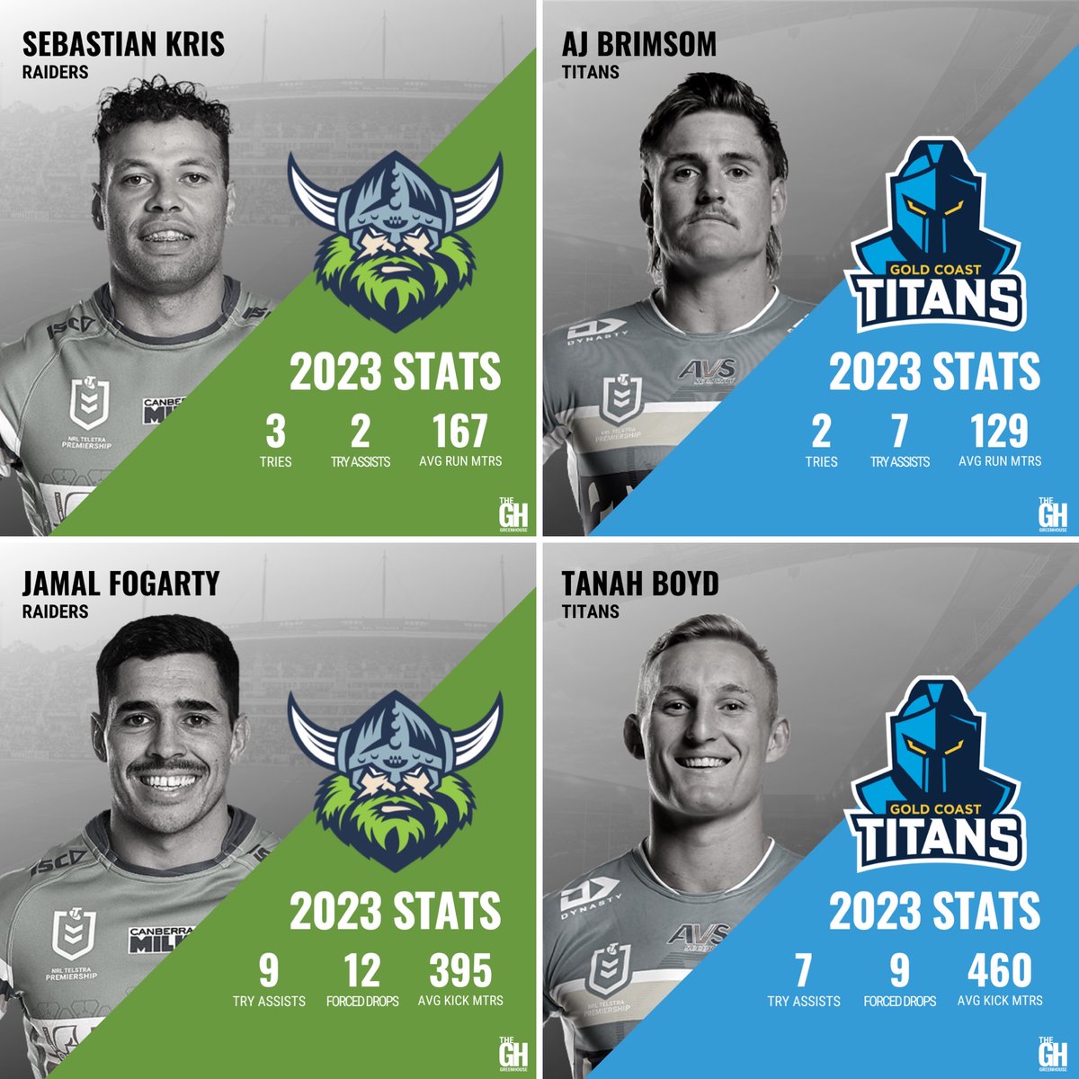 NRL round 12 tips and predictions 2023 