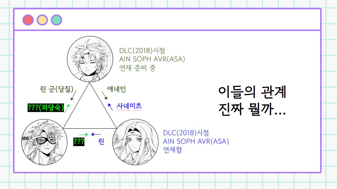 B1ue_E4rth's tweet photo. 비알님과 함께한 셒신발표회...(즐겁다)
시스템 농협 발표했습니다
말로 때워서 보기만 해서는 그닥 영양가가 없을지도??
https://t.co/b7hpZ0Hlkb https://t.co/q50n0zoyHU