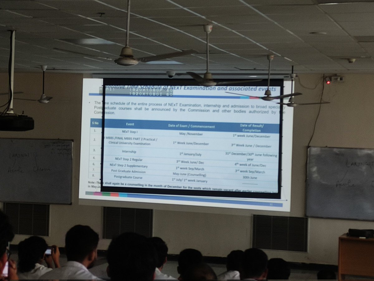 _medic_007's tweet image. Stress itna do ki purana stress kam lage🥲

#next #guineapigbatch #2k19 #nmc