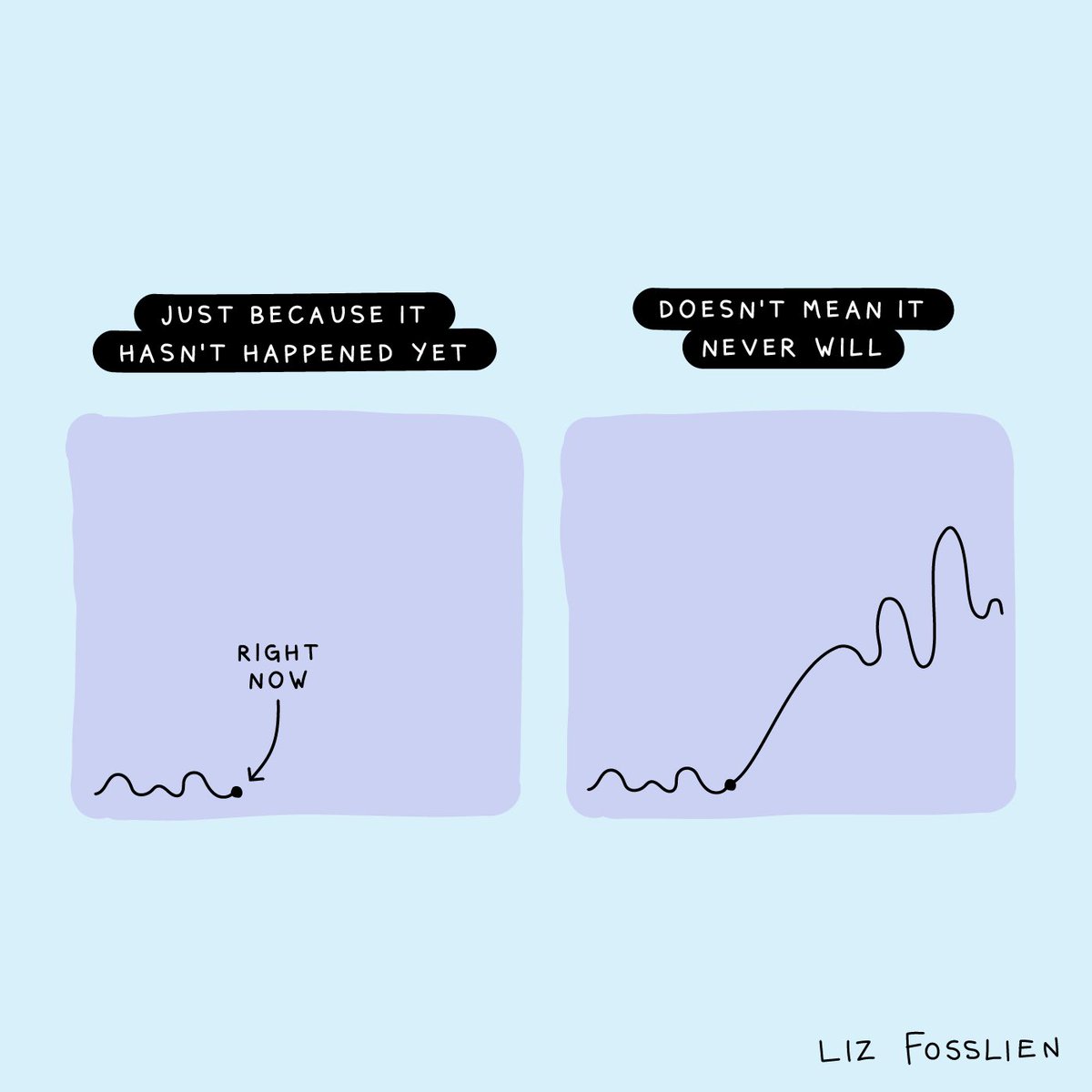 #AcademicTwitter So true! Progress takes time. #phdvoice #AcademicChatter