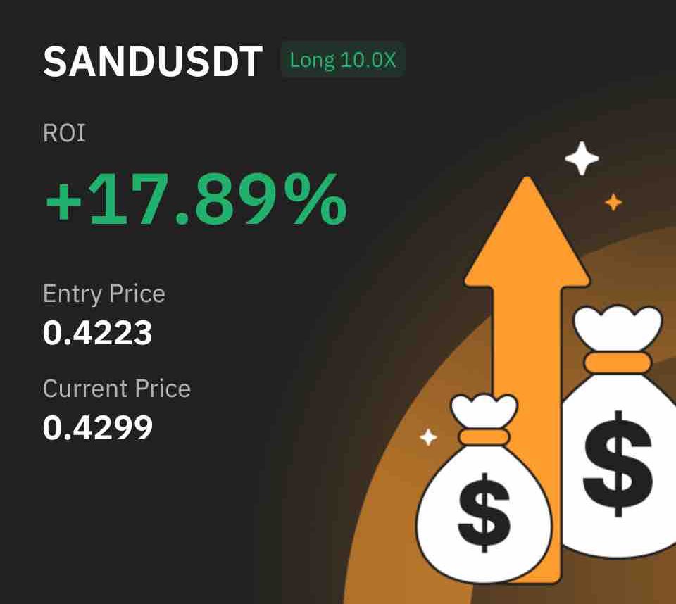 MuroCrypto's tweet photo. I said I longed everything and literally everything is pumping

All coins up minimum 4R some 10R

Most coins held the low, some slightly swept before they pumped but damn

Literally suggested hundreds of R in a single tweet to you there

https://t.co/lhAHV0PlTX https://t.co/EGuUY74a1c