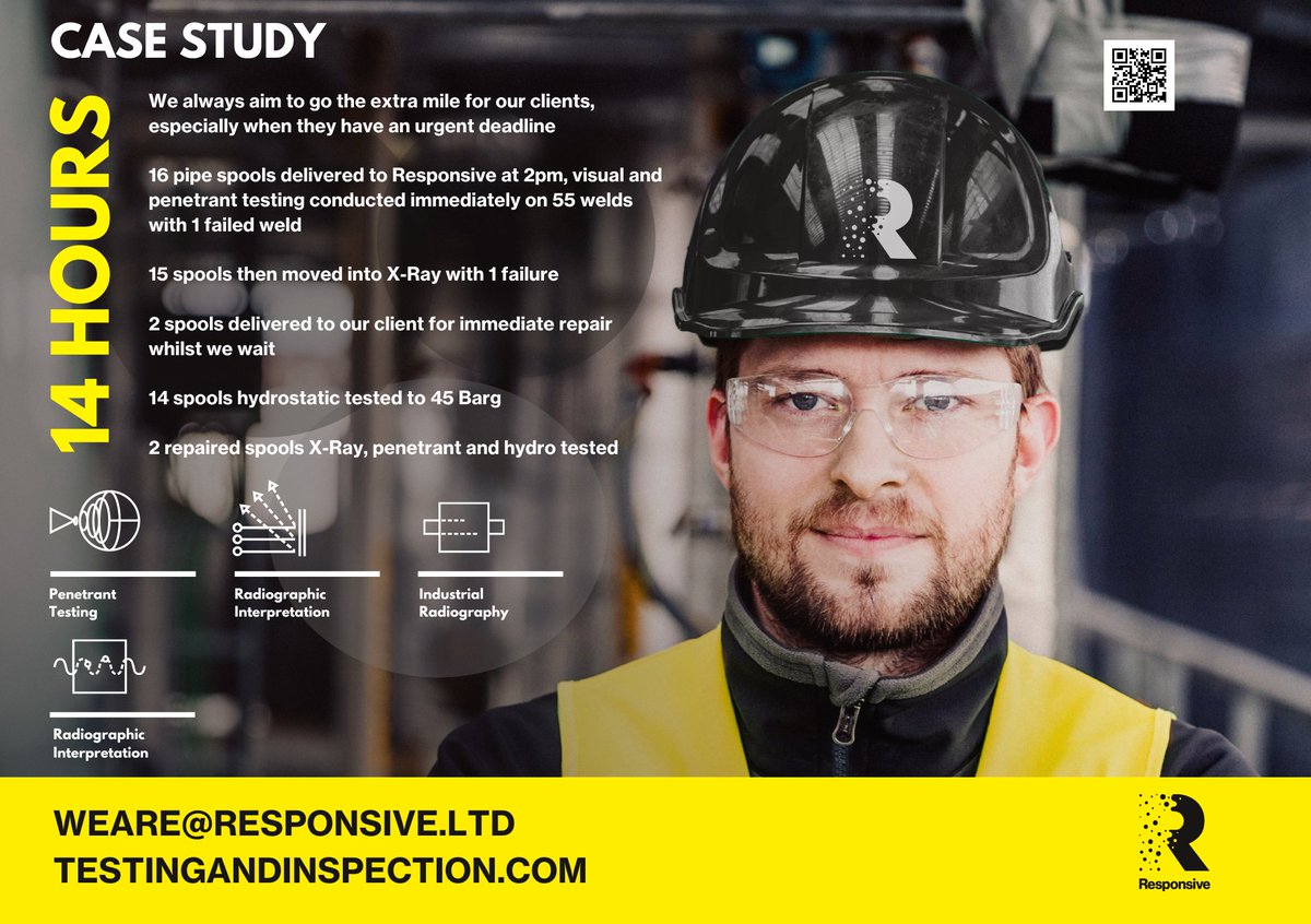 A super busy month at Responsive. Here's an example of our service delivery and speed from contact to return, fully tested including visual, penetrant, x-ray - radiography and hydro pressure testing to 45bar.

testingandinspection.com