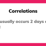 Photo by Periodically (@periodicallyapp)