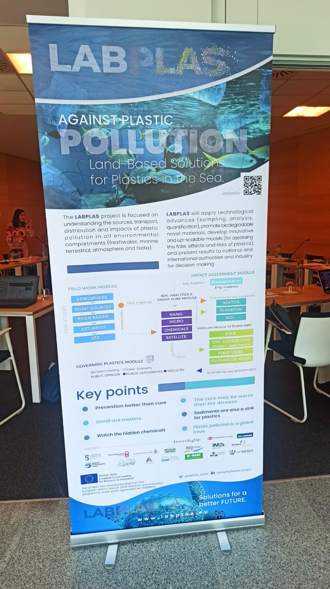 LabPlas EU Project tweet media