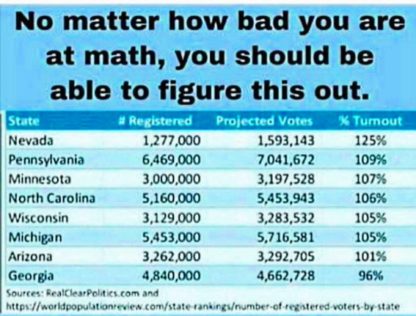 No matter how bad.. 😲