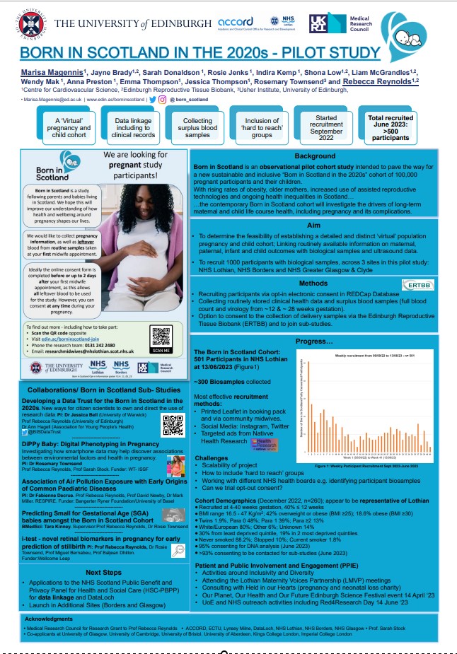 ECTU (@edinuniectu) on Twitter photo 🫄 🎆🎉Over 500 participants now enrolled in <a href="/born_scotland/">Born in Scotland Research Study</a> Thanks to all who have joined 🥳 🫄 🎆🎉Over 500 participants now enrolled in <a href="/born_scotland/">Born in Scotland Research Study</a> Thanks to all who have joined 🥳