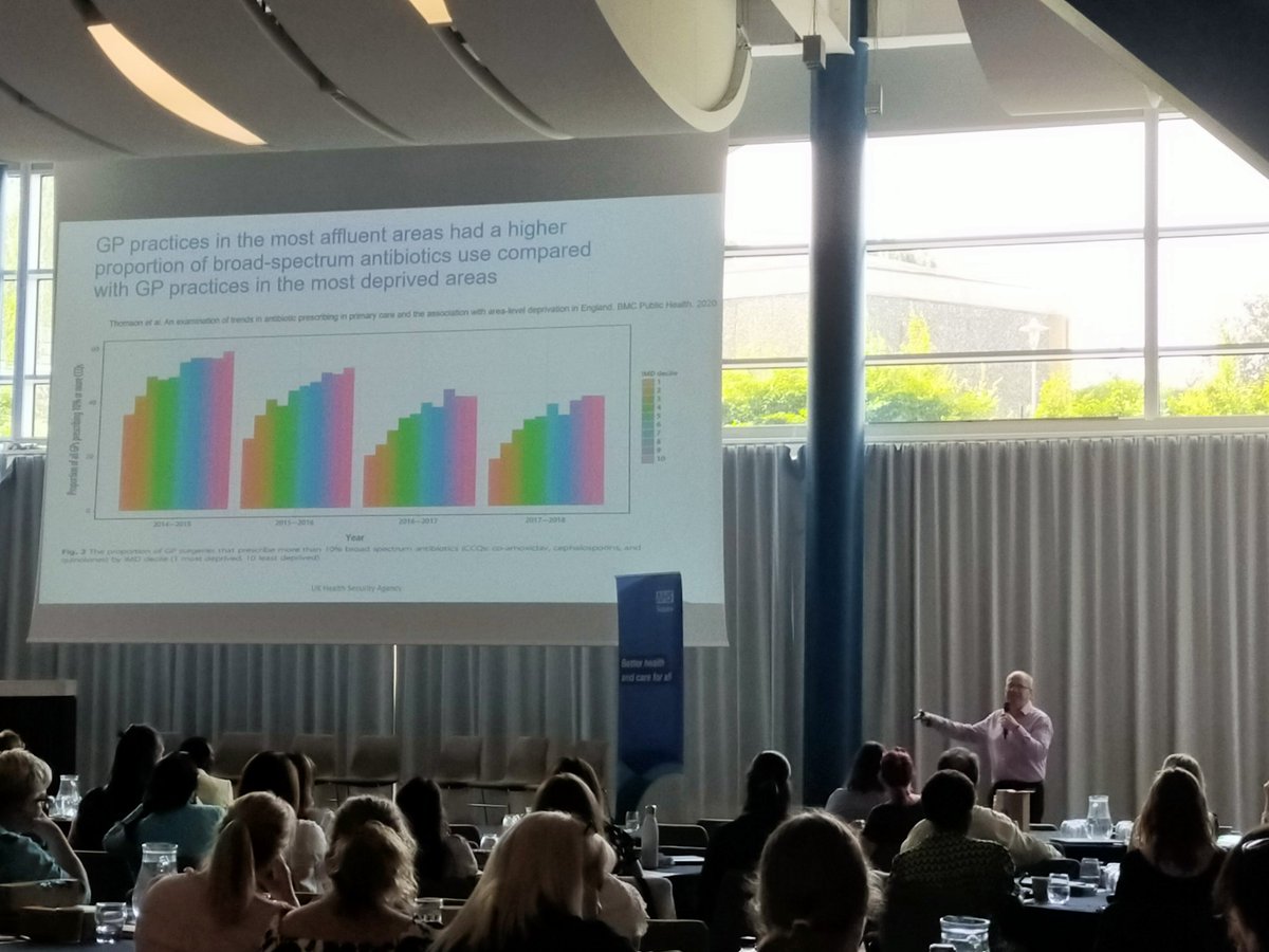 Fantastic session considering how Health Inequalities affect antimicrobial usage and resistance by Jeff Featherstone #NHSSussex IPC conference 2023: 'Infection Prevention Through a Health Inequalities Perspective. #nhssussex #infectionprevention #improvinglivestogether #IPC